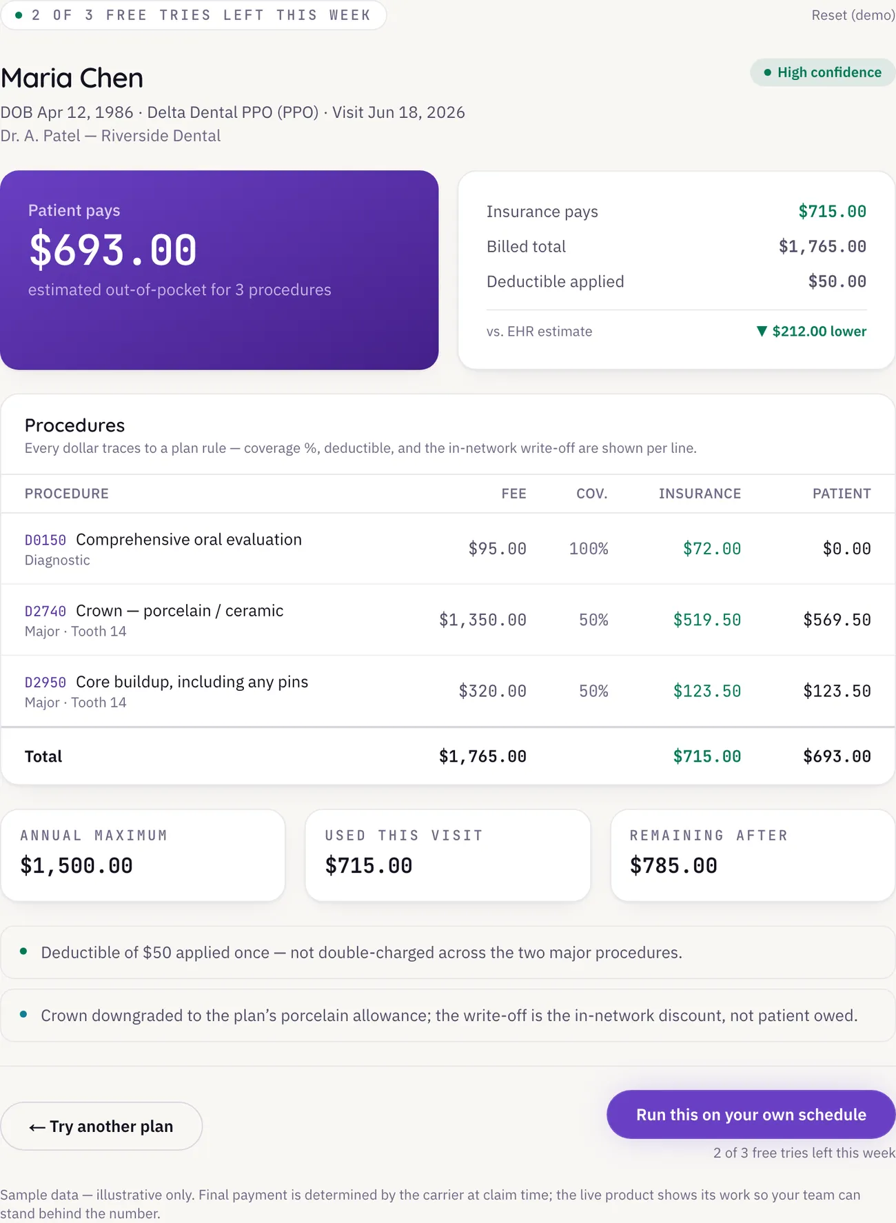 The result teaches the product's grammar: per-line coverage, benefit meters, rule notes, and a “▼ $212.00 lower” delta vs. the EHR